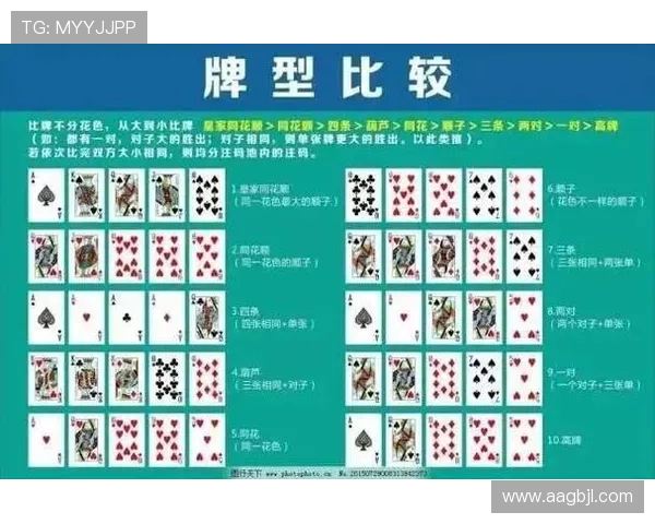 在线扑克牌游戏的心理战术与对手分析技巧